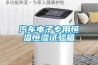 汽車電子專用恒溫恒濕試驗(yàn)箱