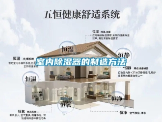 行業(yè)新聞室內除濕器的制造方法