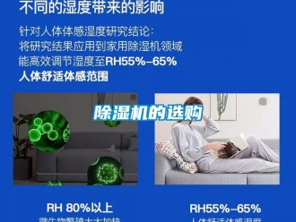 常見問題除濕機的選購
