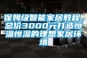 保姆級智能家居教程，總價3000元打造恒溫恒濕的理想家居環(huán)境