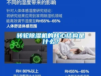 知識百科轉輪除濕機的核心結構是什么？