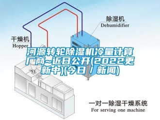 常見問題河源轉(zhuǎn)輪除濕機(jī)冷量計(jì)算廠商~近日公開(2022更新中)(今日／新聞)