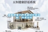 限制想象力的不是轉(zhuǎn)輪除濕機(jī)，而是貧窮