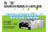 除濕機四大常見問題解答，如何選擇合適工業(yè)除濕機