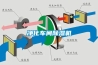 凈化車間除濕機(jī)