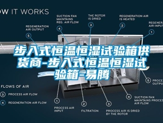 知識(shí)百科步入式恒溫恒濕試驗(yàn)箱供貨商-步入式恒溫恒濕試驗(yàn)箱-易騰