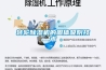 轉(zhuǎn)輪除濕機(jī)的固體吸附技術(shù)