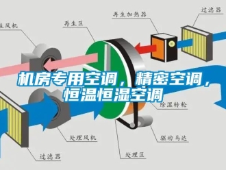 知識(shí)百科機(jī)房專用空調(diào)，精密空調(diào)，恒溫恒濕空調(diào)