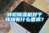 轉(zhuǎn)輪除濕機對于環(huán)境有什么要求？