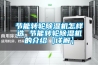 節(jié)能轉(zhuǎn)輪除濕機(jī)怎樣選 節(jié)能轉(zhuǎn)輪除濕機(jī)的介紹【詳解】