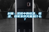 科普：裝修中的恒溫、恒濕、恒氧系統(tǒng)究竟是什么？