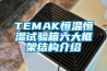 TEMAK恒溫恒濕試驗(yàn)箱六大框架結(jié)構(gòu)介紹