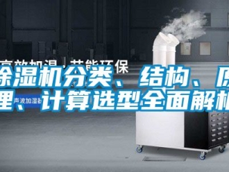 行業(yè)新聞除濕機(jī)分類、結(jié)構(gòu)、原理、計(jì)算選型全面解析