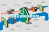 鋰電行業(yè)除濕機(jī)系列