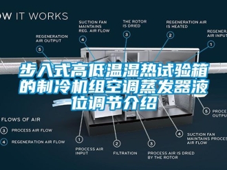 常見問題步入式高低溫濕熱試驗(yàn)箱的制冷機(jī)組空調(diào)蒸發(fā)器液位調(diào)節(jié)介紹