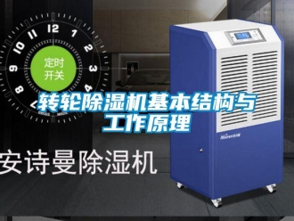 知識百科轉(zhuǎn)輪除濕機(jī)基本結(jié)構(gòu)與工作原理