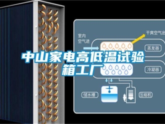 常見問題中山家電高低溫試驗(yàn)箱工廠