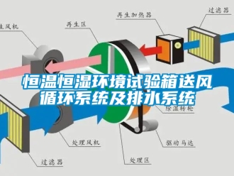 知識百科恒溫恒濕環(huán)境試驗箱送風循環(huán)系統(tǒng)及排水系統(tǒng)