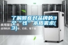 了解顧客對(duì)品牌的3個(gè)“性”本質(zhì)需求(3)