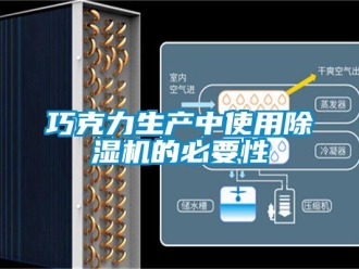 行業(yè)新聞巧克力生產(chǎn)中使用除濕機(jī)的必要性