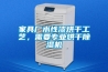 家具廠水性漆烘干工藝，需要專業(yè)烘干除濕機(jī)
