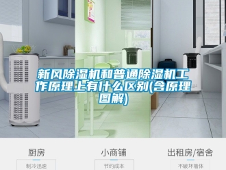 常見問題新風除濕機和普通除濕機工作原理上有什么區(qū)別(含原理圖解)