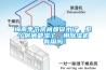 梅雨季節(jié)房間都冒水了，整個(gè)房間都濕了，用除濕機(jī)有用嗎