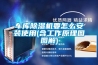 車庫(kù)除濕機(jī)要怎么安裝使用(含工作原理圖圖解)