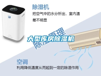 行業(yè)新聞大型庫房除濕機