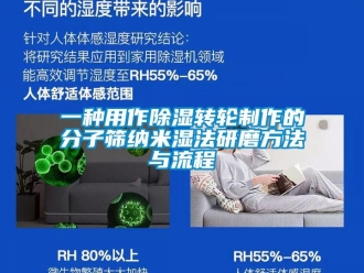 常見問題一種用作除濕轉(zhuǎn)輪制作的分子篩納米濕法研磨方法與流程