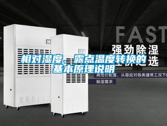 知識百科相對濕度、露點溫度轉(zhuǎn)換的基本原理說明