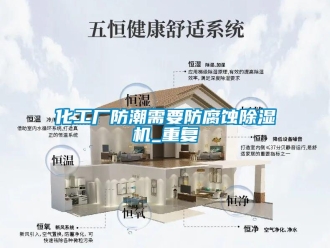 行業(yè)新聞化工廠防潮需要防腐蝕除濕機_重復