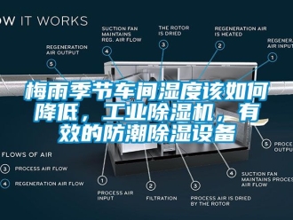 常見問題梅雨季節(jié)車間濕度該如何降低，工業(yè)除濕機(jī)，有效的防潮除濕設(shè)備