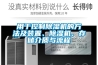 用于控制除濕機(jī)的方法及裝置、除濕機(jī)、存儲(chǔ)介質(zhì)與流程