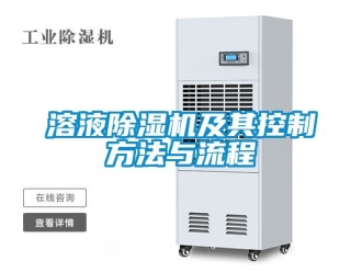 行業(yè)新聞溶液除濕機及其控制方法與流程