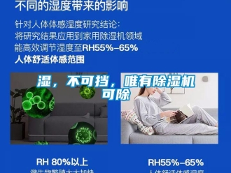 知識(shí)百科濕，不可擋，唯有除濕機(jī)可除