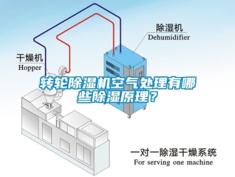 常見(jiàn)問(wèn)題轉(zhuǎn)輪除濕機(jī)空氣處理有哪些除濕原理？