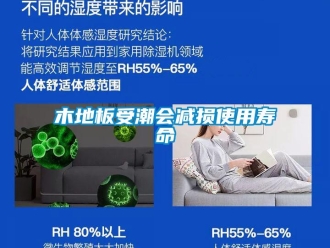 行業(yè)新聞木地板受潮會減損使用壽命