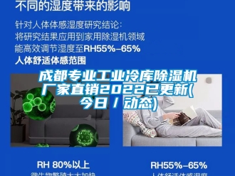 企業(yè)新聞成都專業(yè)工業(yè)冷庫除濕機(jī)廠家直銷2022已更新(今日／動態(tài))