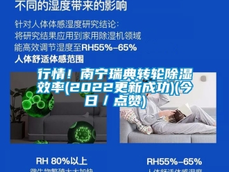 常見問題行情！南寧瑞典轉(zhuǎn)輪除濕效率(2022更新成功)(今日／點(diǎn)贊)