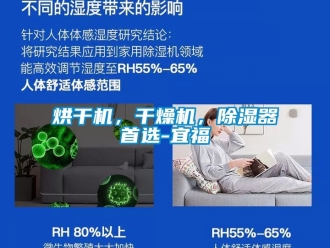行業(yè)新聞烘干機，干燥機，除濕器首選-宜福