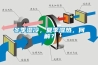 冬季濕冷，夏季濕熱，何解？