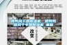 烤鴨風(fēng)干房除濕機(jī)，烤鴨鴨胚風(fēng)干專用除濕機(jī)_重復(fù)