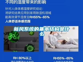 企業(yè)新聞新風系統(tǒng)的基本結(jié)構(gòu)是什么