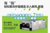除濕機大半年沒用，重新用注意哪些？_重復