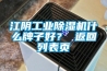 江陰工業(yè)除濕機(jī)什么牌子好？ 返回列表頁