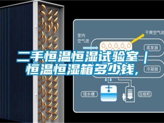 知識(shí)百科二手恒溫恒濕試驗(yàn)室｜恒溫恒濕箱多少錢,